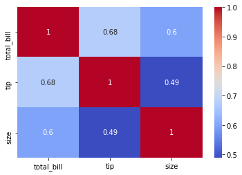 ../_images/SB03-Matrix Plots_10_1.png
